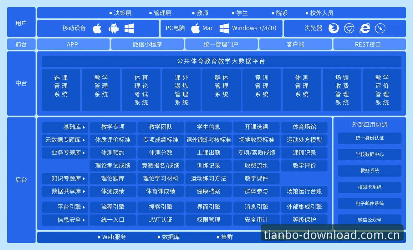 tianbo体育平台如何重新定义数字化娱乐的边界？