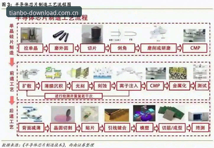 天博客户端全面解析：新手入门指南与正版下载全流程详解